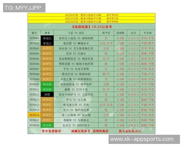 足球星期四央视直播时间安排及赛事详情一览 足球星期四央视直播时间安排及赛事详情一览